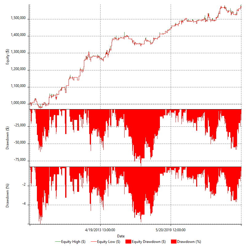 REVQ_ALPHA_ORBW_WRB_OBRK_O_L_V1_R1